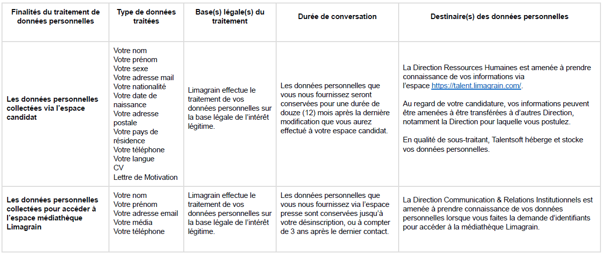 Capture d’écran 2024-08-12 145545.png